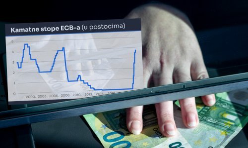 ECB-ovo dizanje kamata postalo blagoslov za štediše, kamate na oročenje uzletjele