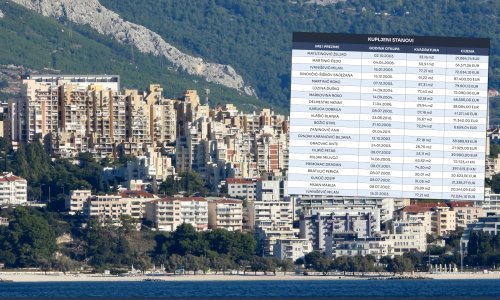 Liječnici, profesori, sportaši: Otkrivamo tko je sve dobio splitske stanove po povlaštenoj cijeni