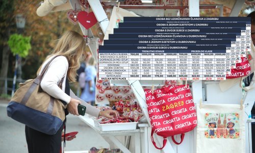 Konačan obračun: Pogledajte koliko će vam doista rasti plaće nakon porezne reforme