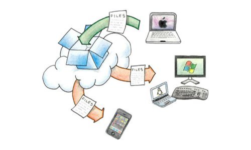 Dropbox odsad pohranjuje i poveznice