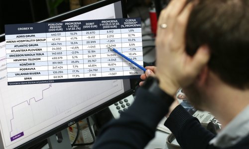 Provjerili smo kako su poslovale vodeće kompanije sa Zagrebačke burze, gotovo sve muči isti problem