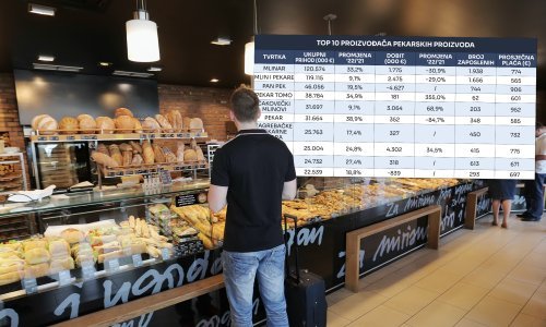 Mislite da pekare mlate veliki novac? Ovo je hrvatski top 10, ima iznenađenja
