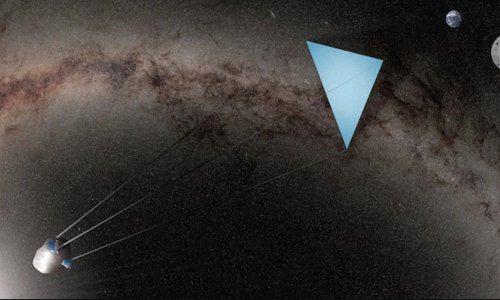 Evo još jedne ideje protiv klimatskih promjena: Svemirski kišobran pričvršćen za asteroid