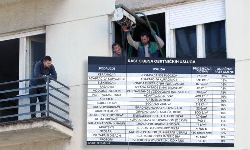 Tražite majstore? Provjerili smo koliko koštaju i što je najviše poskupjelo