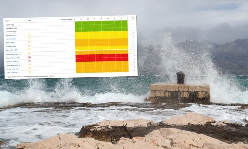 Crveni meteoalarm ostaje upaljen; pogledajte gdje će u utorak najsnažnije puhati bura