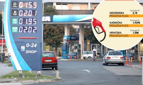 Pogledajte usporedbu cijena goriva i prosječne plaće u Hrvatskoj u odnosu na Njemačku