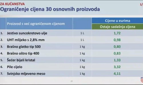 Ovo je tih famoznih 30 namirnica čije je cijene Vlada ograničila
