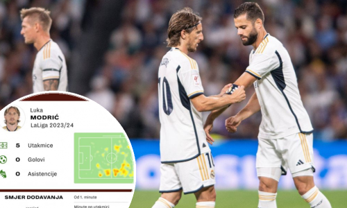 Luka Modrić nije navikao na ovo; teške riječi padaju, a statistika puno otkriva