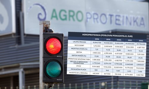 Ide im bolje nego mesarima: Provjerili smo kako posluje Agroproteinka