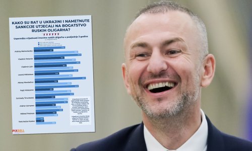 Ruskim oligarsima dobro ide i pod sankcijama, a pronašli su i nove destinacije za trošenje novca