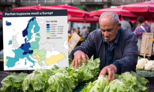 Pogledajte koje su razlike u dohotku u Europi, evo gdje je Hrvatska