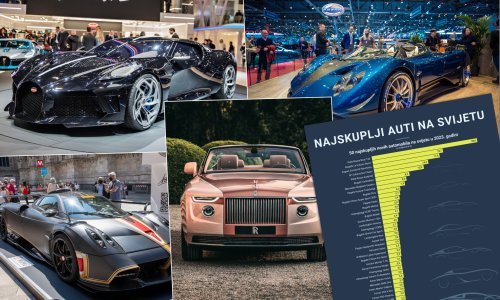 Ovo je 50 najskupljih automobila na svijetu, među njima je i naša uzdanica