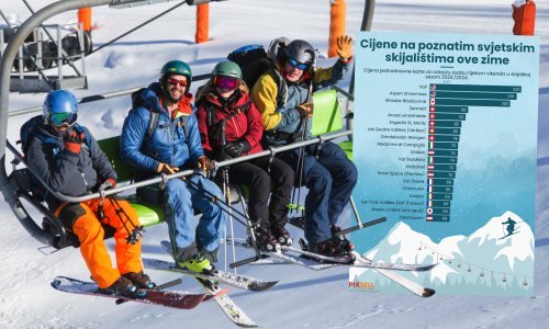 Planirate skijanje? Pogledajte koliko koštaju dnevne karte u popularnim destinacijama