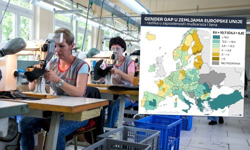 Razlike u zaposlenosti žena i muškaraca u EU su velike. Evo kako stoji Hrvatska