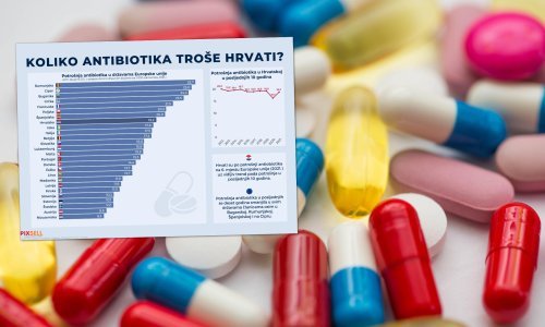 U Hrvatskoj opet raste upotreba antibiotika, pogledajte brojke