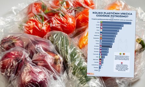 Poznato je koliko trošimo laganih plastičnih vrećica; evo tko predvodi listu