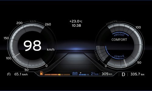 Ovo su marke automobila kojima se najčešće vraćaju kilometri u Hrvatskoj