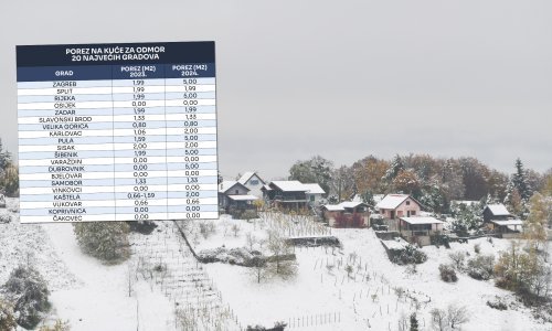 Velik broj gradova i općina uveo brutalan porez na vikendice, pogledajte kako ste prošli
