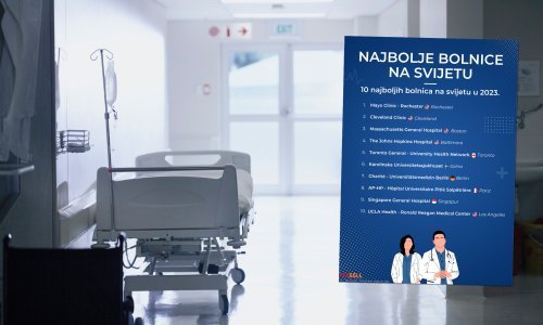 Ovo su najbolje svjetske bolnice, pogledajte koje su najbliže Hrvatskoj
