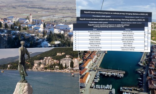 Provjerili smo koji gradovi i općine isplaćuju najveće potpore za rođenje djeteta