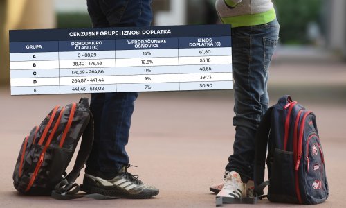 Stižu nova pravila za dječji doplatak: Popisali smo što sve trebate znati