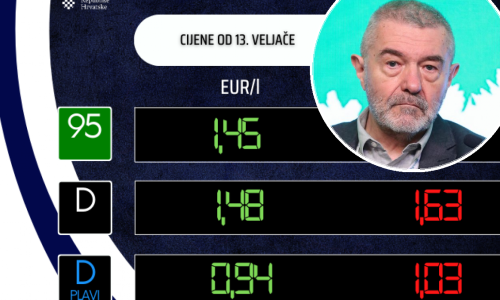 Stručnjak objasnio zašto je gorivo opet poskupjelo