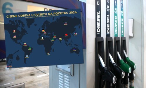 U pojedinim zemljama litra benzina je jeftinija nego litra vode u hrvatskim dućanima