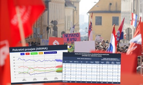 komentar višeslava raosa