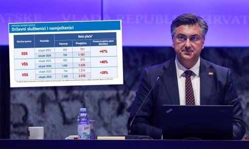 [DOKUMENT] Pogledajte kome i koliko rastu plaće nakon što je Vlada donijela nove uredbe