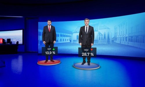 HDZ je i dalje na vrhu, ali oporba već neko vrijeme ozbiljno napreduje