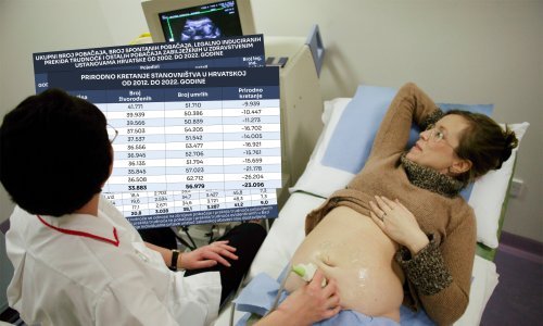 Alarmantni podaci: Sve manje poroda, a sve više pobačaja u hrvatskim bolnicama