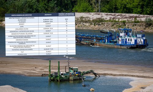 Nema više ilegalnog rudarenja: Tko kopa u mutnom, čekaju ga drastične kazne