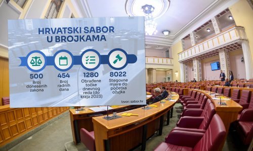 Danas u povijest odlazi 10. saziv Sabora, evo po čemu ćemo ga pamtiti
