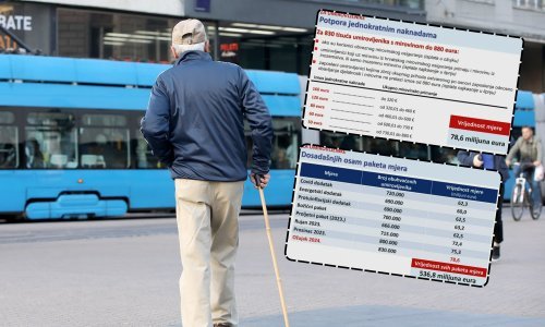 Pogledajte koliko umirovljenici dobivaju za ublažavanje posljedica inflacije