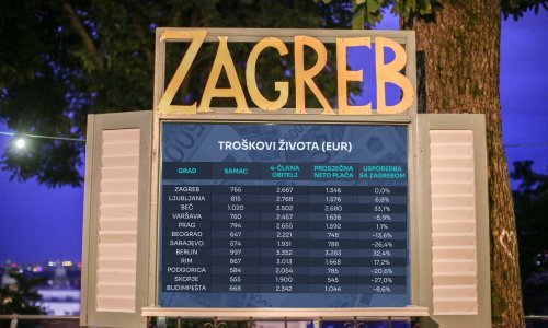 Obitelj u Zagrebu ima troškove od 2667 eura, evo kako stojimo u usporedbi s regijom