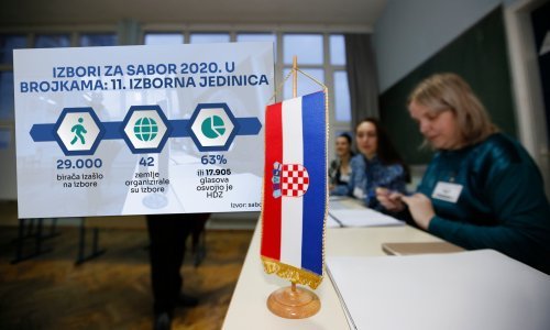 Dijaspora već godinama glasa za HDZ: Mogu li druge stranke preoteti tri zastupnika?