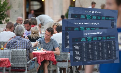 Mislite da su cijene u restoranima previsoke? Pogledajte kako se kreću diljem Europe