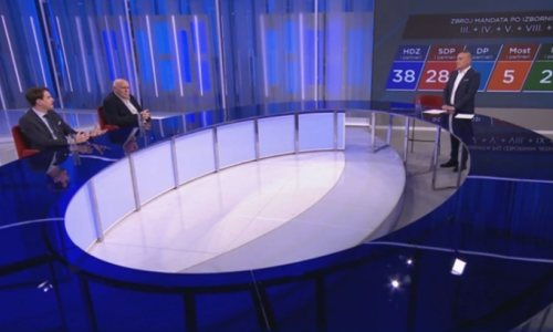 Što se može iščitati iz predizbornih anketa? Analitičari: Bitno se mijenjaju odnosi