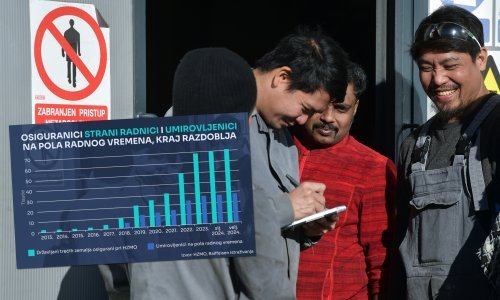 Stiže veliki val stranih radnika, ove godine moglo bi ih biti više od 200.000!