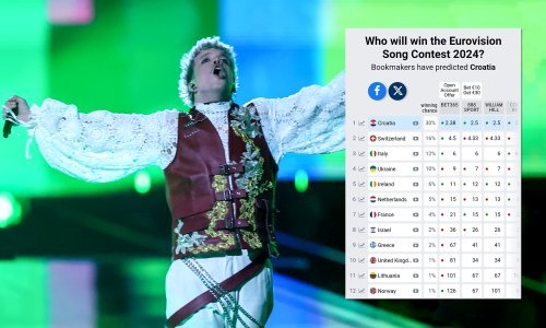 Dobra energija i odličan nastup: Baby Lasagni narasle šanse za pobjedu