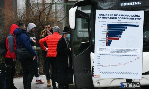 Hrvati koji rade u inozemstvu poslali vrtoglav iznos, evo brojki