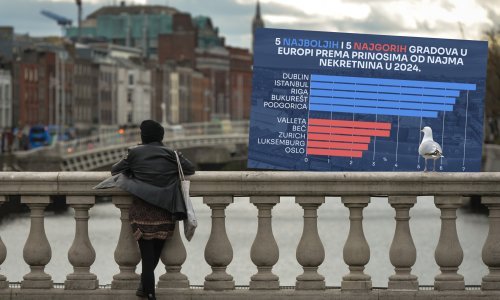 Gdje se u Europi najviše, a gdje najmanje isplati iznajmljivati nekretnine?