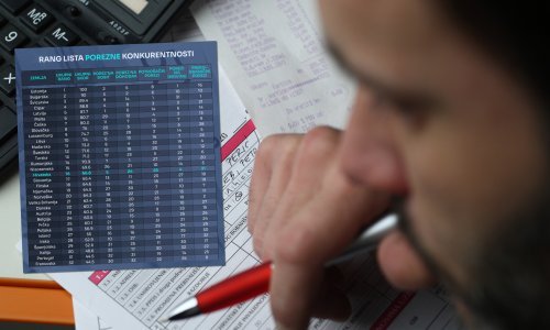Brine vas porezni pritisak? Pogledajte kako Hrvatska stoji prema drugim europskim zemljama