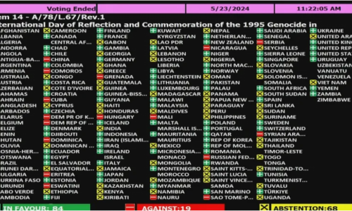 Dodikovi ministri 'kažnjavaju' tri EU države zbog rezolucije o Srebrenici