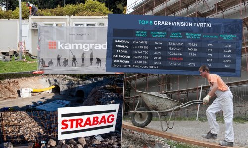 Najjači domaći građevinar ostvario povijesni rezultat, ali i ostatak sektora pamtit će prošlu godinu