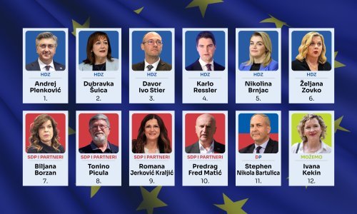 Ovo su izabrani hrvatski eurozastupnici, pogledajte tko je osvojio najviše glasova