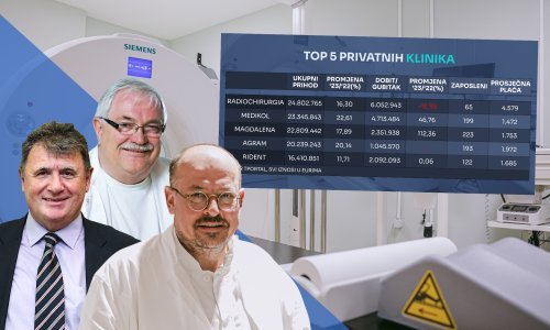 Lani je bila dobra godina za privatne bolnice, pogledajte tko su glavni igrači