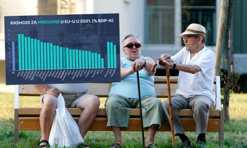 Koliko se novca na mirovine troši u Europi, a koliko u Hrvatskoj?