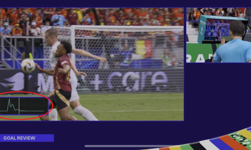 Nove lopte pokazale su se korisnima; prvi puta da vidimo tehnologiju na djelu!