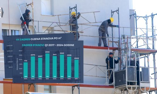 Dramatičan pad prodaje stanova u Zagrebu. Tri su ključna razloga za to